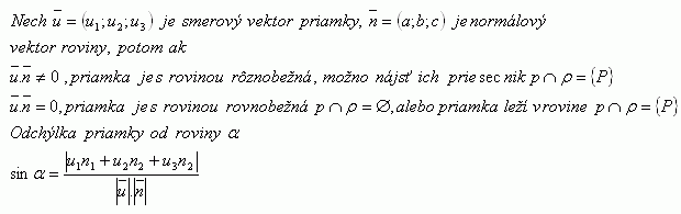 bod-priamka-rovina/bod-priamka-rovina-1b