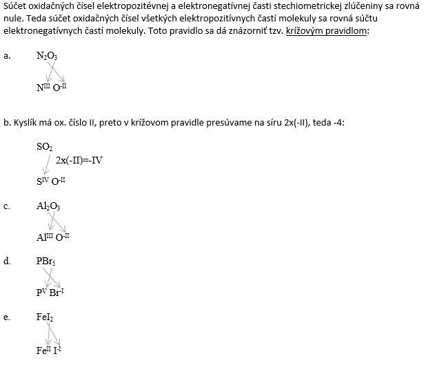 urcovanie-ox-cisla-1-a.gif