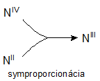 redox2