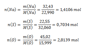 vypocet-stechiometrickeho-vzorca-2-1.gif