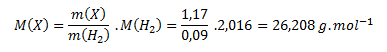 vypocet-stechiometrickeho-vzorca-7-2.gif