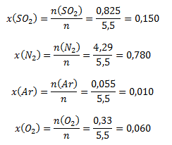 vypocet-zlomku-a-percenta-prvku-v-zlucenine-1-1.gif