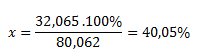 vypocet-zlomku-a-percenta-prvku-v-zlucenine-8-1.gif