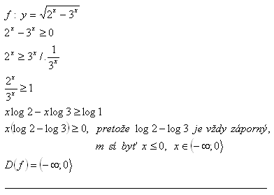 definicny-obor-funkcie-14r