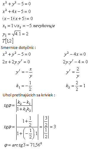 derivacia-nerozvinutej-funkcie-3