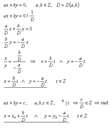 diofanticke-rovnice-1.gif