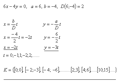 diofanticke-rovnice-2.gif