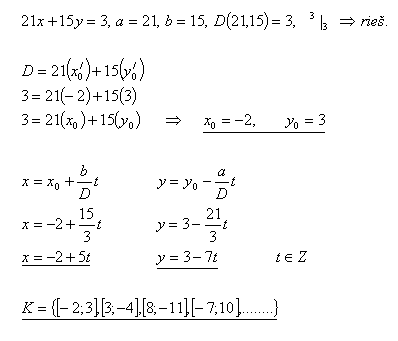 diofanticke-rovnice-6.gif
