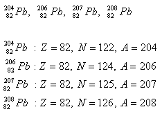 fyzika-atomove-jadro-2r.gif