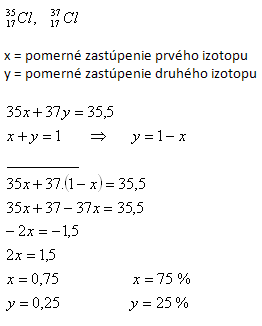 fyzika-atomove-jadro-5r.gif