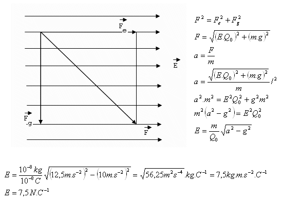 fyzika-elektricke-pole-10.gif