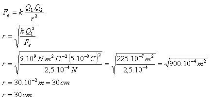 fyzika-elektricke-pole-4.gif