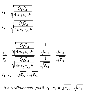 fyzika-elektricke-pole-5.gif