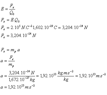 fyzika-elektricke-pole-7.gif