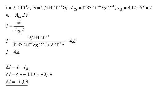 elektricky-prud-v-elektrolytoch-12a