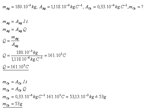 elektricky-prud-v-elektrolytoch-13