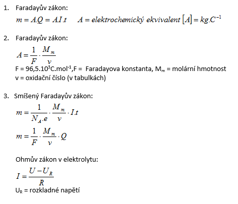 fyzika-elektricky-prud-v-elektrolytoch-1r.gif