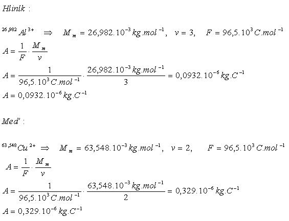 fyzika-elektricky-prud-v-elektrolytoch-3r.gif