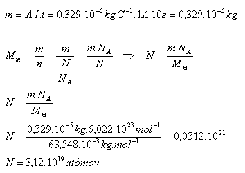 fyzika-elektricky-prud-v-elektrolytoch-4.gif