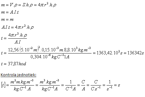 fyzika-elektricky-prud-v-elektrolytoch-5.gif