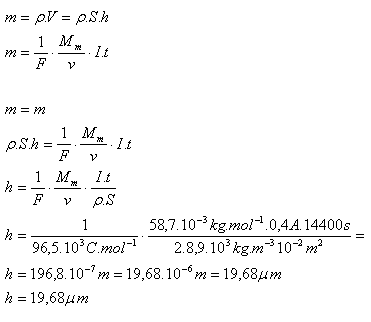 fyzika-elektricky-prud-v-elektrolytoch-6.gif