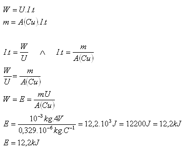 fyzika-elektricky-prud-v-elektrolytoch-7.gif