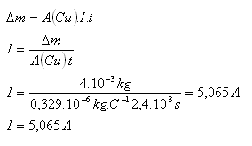 fyzika-elektricky-prud-v-elektrolytoch-9.gif