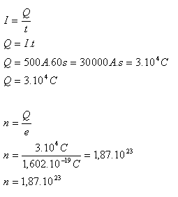 fyzika-elektricky-prud-v-kovoch-2.gif