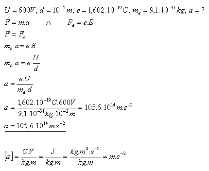 elektricky-prud-v-plynoch-a-vakuu-19.gif