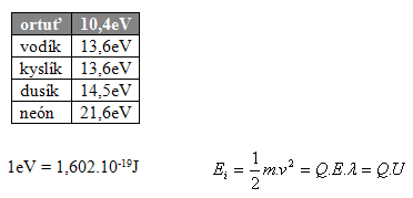 fyzika-elektricky-prud-v-plynoch-a-vakuu-1a.gif