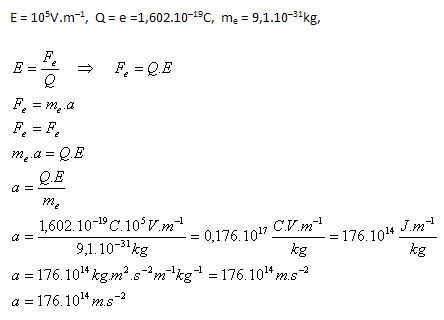 fyzika-elektricky-prud-v-plynoch-a-vakuu-6.gif