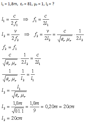 fyzika-elektromagneticke-vlnenie-10.gif