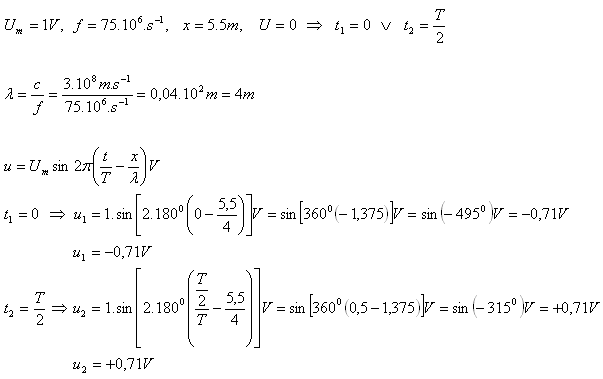 fyzika-elektromagneticke-vlnenie-8.gif