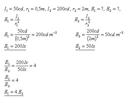 fotometria-15