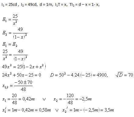 fyzika-fotometria-10.gif