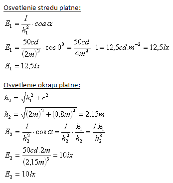 fyzika-fotometria-5.gif