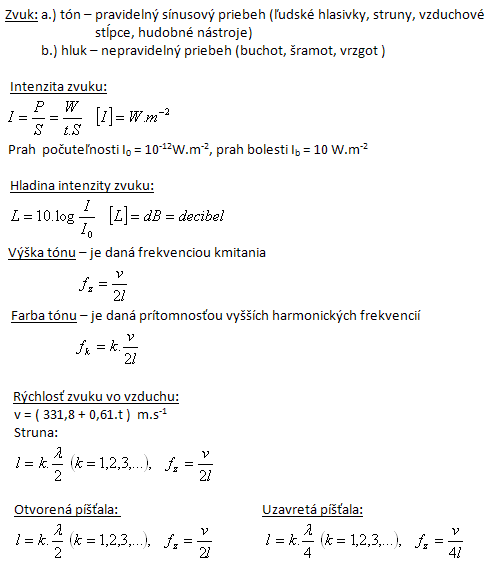 fyzika-akustika-1.gif