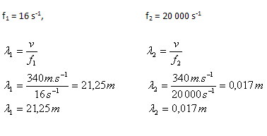 fyzika-akustika-3.gif
