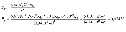 fyzika-gravitacny-zakon-1