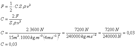 fyzika-hydrodynamika-13.gif