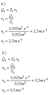 fyzika-hydrodynamika-2.gif