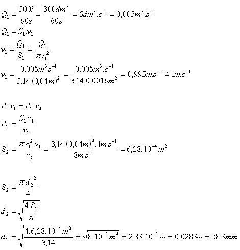 fyzika-hydrodynamika-4.gif