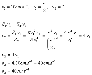 fyzika-hydrodynamika-5.gif