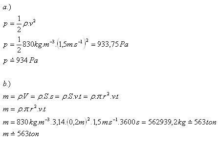 fyzika-hydrodynamika-6.gif