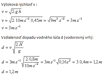 fyzika-hydrodynamika-9.gif