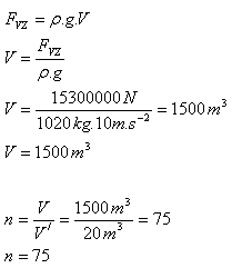 fyzika-hydrostatika-11.gif