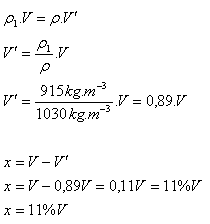 fyzika-hydrostatika-13.gif