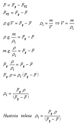 fyzika-hydrostatika-16.gif