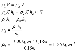 fyzika-hydrostatika-18.gif