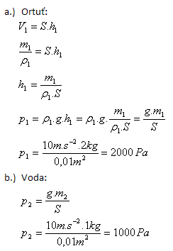 fyzika-hydrostatika-6.gif